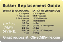 Butter Replacement Guide (Card)